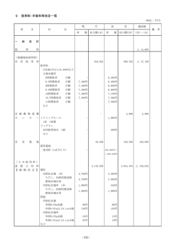 9 使用料・手数料等改定一覧