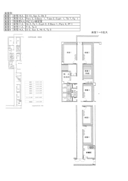 楽屋割 楽屋1 女性19人 Cl 13、Sax 3