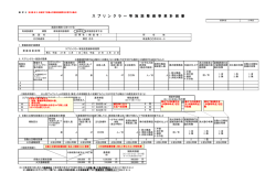 助産所で自動火災報知設備等を申請する場合（PDF：232KB）