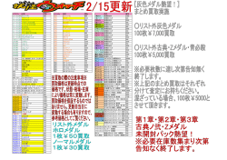 妖怪メダル