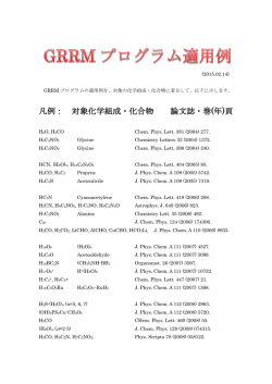 凡例： 対象化学組成・化合物 論文誌・巻(年)頁