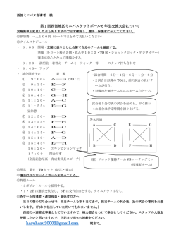 ダウンロード - 鳥取県西部ミニバスケットボール連盟