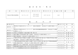議決結果一覧表 （PDF 50.9KB）