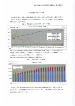下水道整備と河川の水質（PDF：366KB）