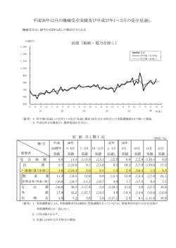 概要 (PDF形式：98KB)
