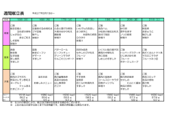 週間献立表