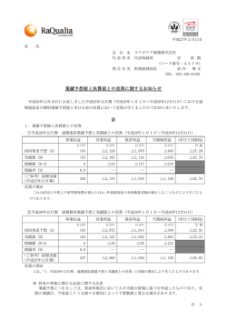 業績予想値と決算値との差異に関するお知らせ
