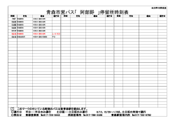 青森市営バス「 阿部野 」停留所時刻表