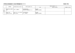 明海南小学校 （PDF 34.1KB）