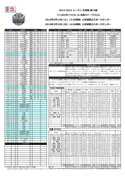2014-2015 シーズン 交流戦 第19節 つくばロボッツ(H) vs 兵庫