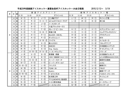 平成26年度釧路アイスホッケー連盟会長杯アイスホッケー大会日程表