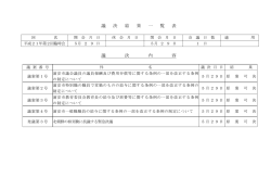 議案一覧表 （PDF 30.0KB）
