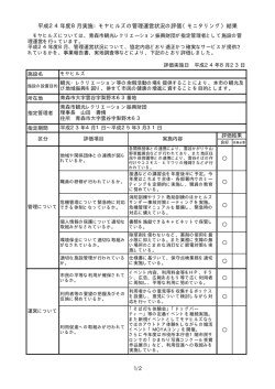 モヤヒルズの管理運営状況の評価（モニタリング）結果