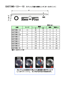 EA573WS-1.5～-10 ステンレス製六角棒レンチ[ボールポイント] A B [Hex
