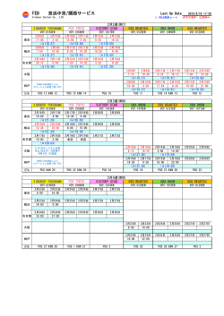 動静  (2015/02/13)