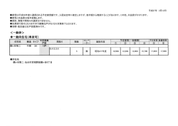 ・家賃は平成26年度に適用される予定家賃額です。入居決定時に確定し