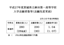 平成27年度 入学志願者数等 速報