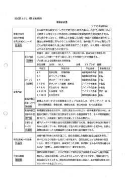 第2回 豊橋ふれあい親子ペア将棋教室 (pdf/49KB)