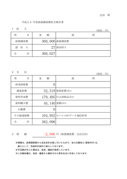 辻田明議員平成24年度収支報告書 （PDF 85.4KB）