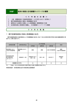 計画7 病床の確保と在宅療養ネットワークの構築（PDF：89KB）