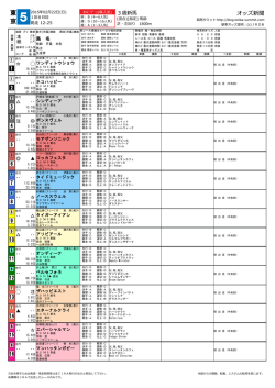 東 京