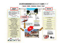 埼玉県特別機動援助隊 埼玉県特別機動援助隊