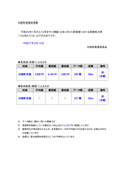 矢掛町賃借料情報 平成26年1月から12月までに締結（公告）された