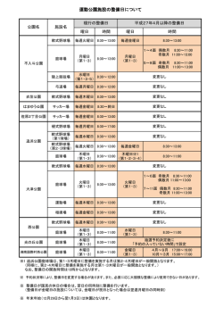 運動公園施設の整備日について（PDF：80KB）