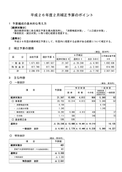 平成26年度2月補正予算のポイント [PDFファイル／35KB]