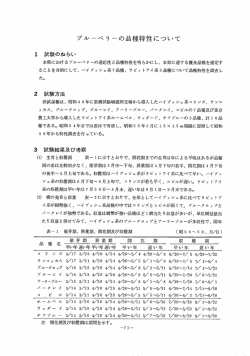 ブルーベリーの品種特性について