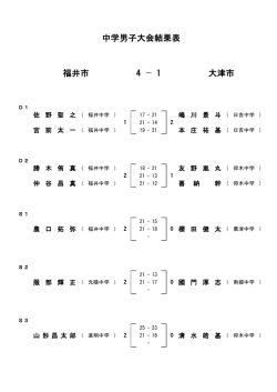 中学男子大会結果表 福井市 大津市 4 1