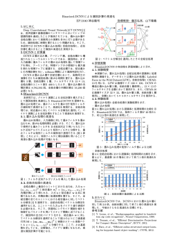 Binarized-DCNN による識別計算の高速化 EP11040 神谷龍司 指導教授