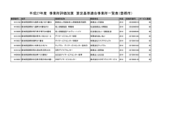豊橋市内の適合事業所一覧はこちら