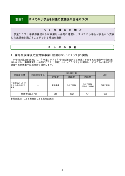 計画3 すべての小学生を対象に放課後の居場所づくり（PDF：16KB）
