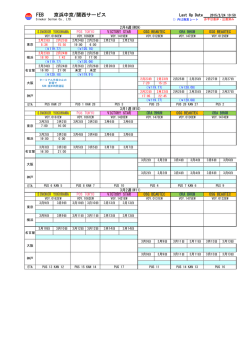 動静  (2015/02/20)