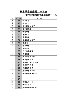 栃木県学童登録コード表