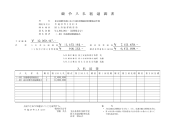 東京国際空港における航空機騒音影響検証作業