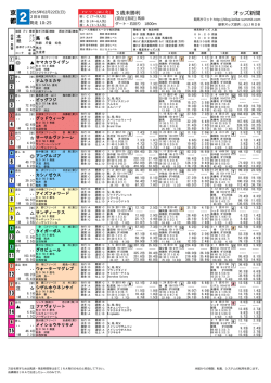 京 都