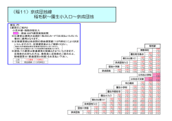 （稲11）京成団地線 稲毛駅～園生小入口～京成団地