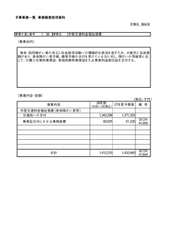 市営交通料金福祉措置