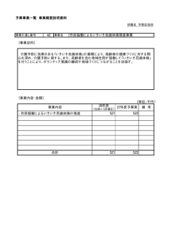 市民協