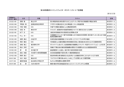 2015/2/25 第3回物構研サイエンスフェスタ ポスターリスト S/T型課題