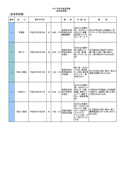 27高梁警察署 [PDFファイル／80KB]