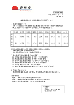 記者発表資料 平成 27 年 2 月 27 日 復 興 庁 復興交付金の交付可能額