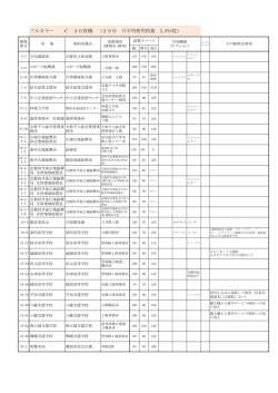 （対象機器一覧）（PDF：131KB）