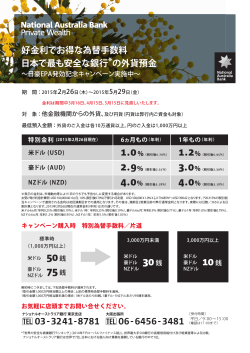 好金利でお得な為替手数料 日本で最も安全な銀行*の外貨預金