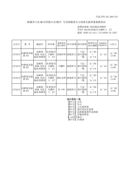 一般競争入札(総合評価方式)案内 生活困窮者自立相談支援
