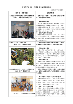 青少年アンビシャス運動 第12回表彰団体 団体名（代表者名