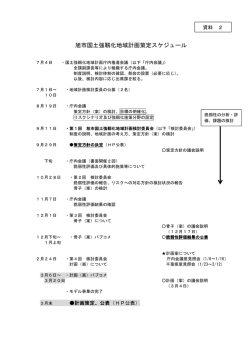 資料2 旭市国土強靱化地域計画策定スケジュール 【39KB】