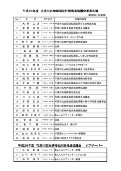委員名簿（PDF：131KB）